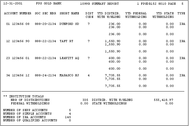 1099rsummaryreport