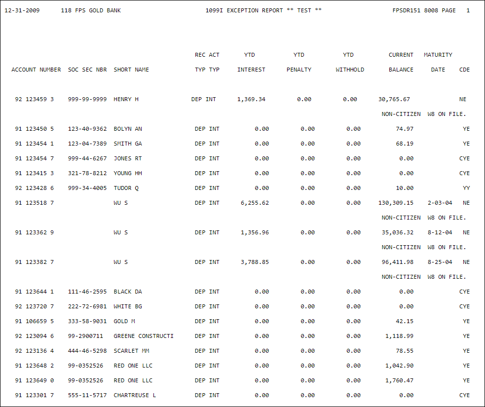 1099 Exception Report