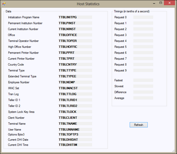 Host statistics