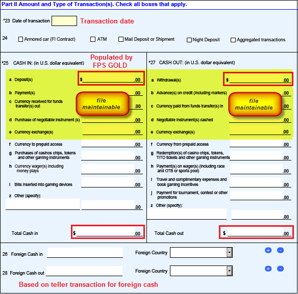 Currency Transaction Report, Part II