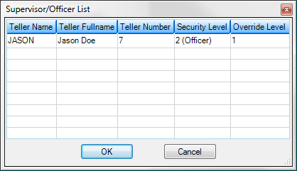 Supervisor Officer list