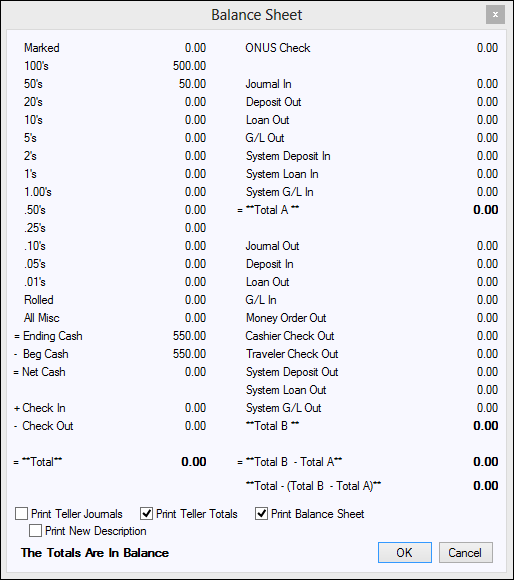 Balance sheet