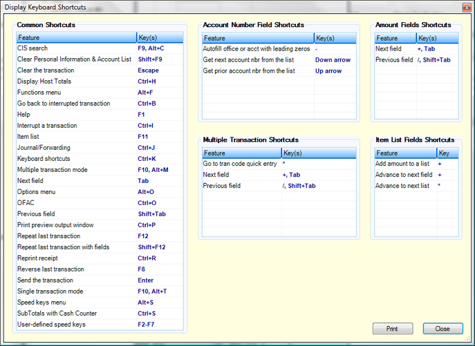 Display Keyboard Shortcuts