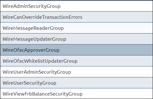 Predefined EFT GOLD User Profiles