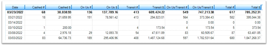 Teller Capture Totals Screen 