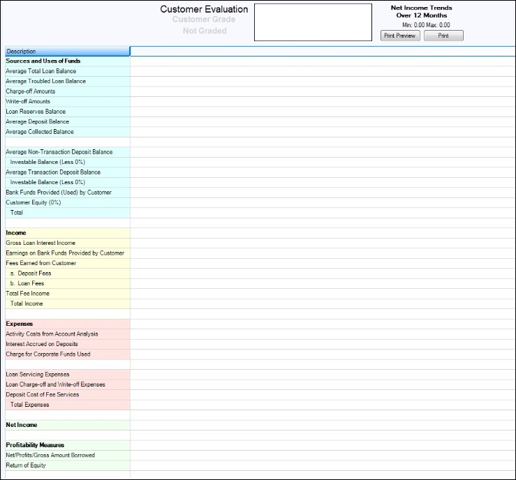 customer evaluation example