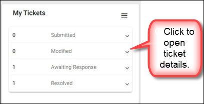 Links to Tickets Links to Tickets