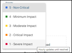 Priority Drop-down List
